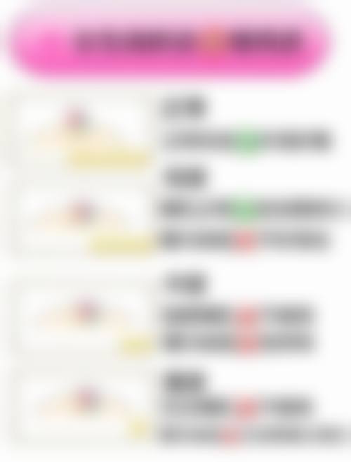 八、成都武侯檬悦医疗美容诊所真实的患者评价