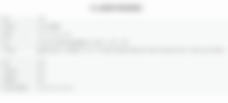 四、医院其他医生与项目