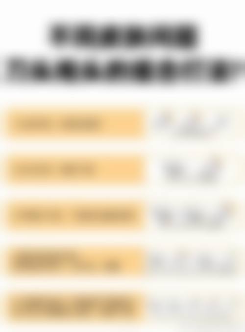 割双眼皮两只眼睛会一样吗？解析术后差异原因及改善方法附相关图片参考