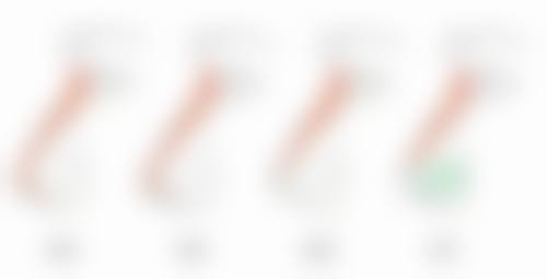 五、程扬怎么预约？