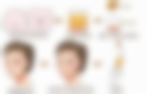 二、南昌美帝颜整形医院怎么样？