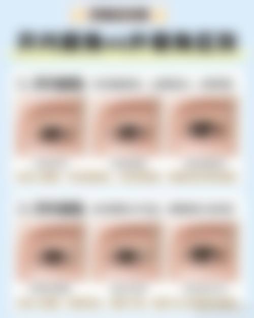 三、ES清潭医院诊疗项目有哪些？
