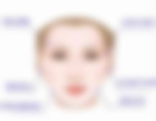 二、不同材料的自体隆鼻及维持时间