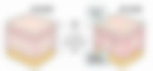 五、除皱针成效消失后的处理方法