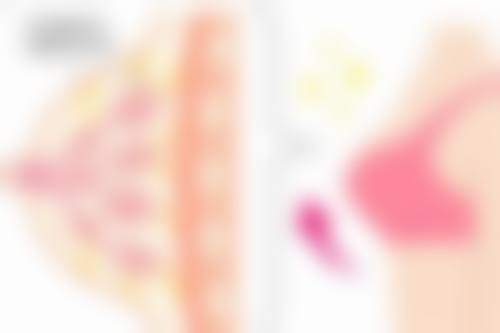 美雅特整形美容中 心预约方式