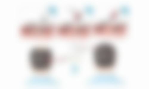 七、阿拉善袁大夫医疗美容诊所预约方式