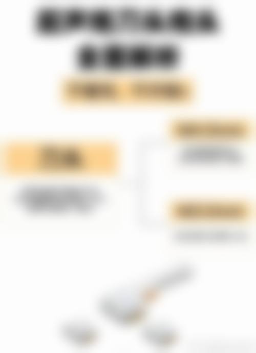 四、双眼皮埋线塌了的修复方法