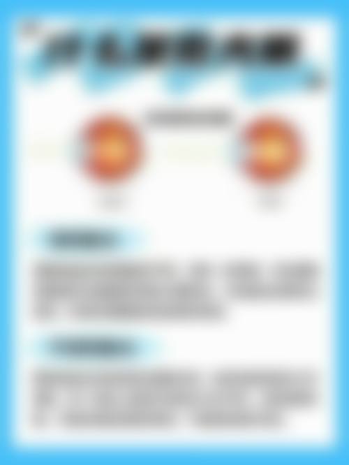 FAQ：关于窦晓燕医生的常见问题