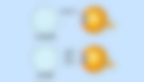 擅长项目详解