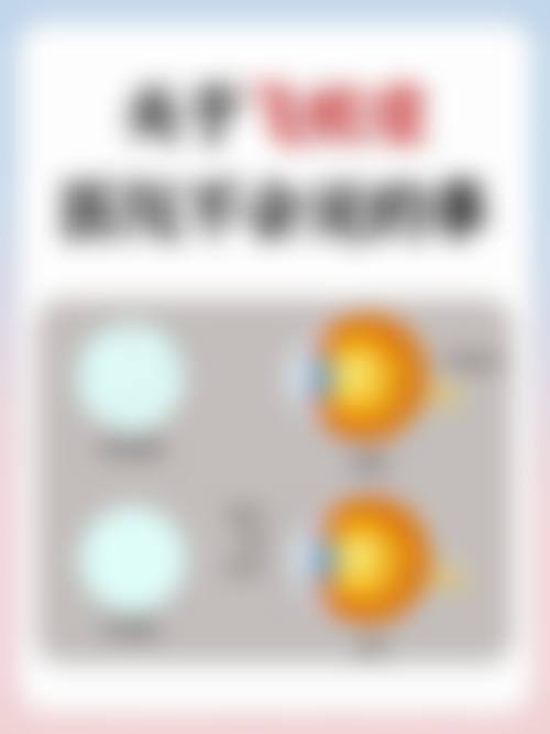 擅长项目详解