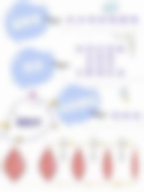 三、做完全切双眼皮多久可以化妆